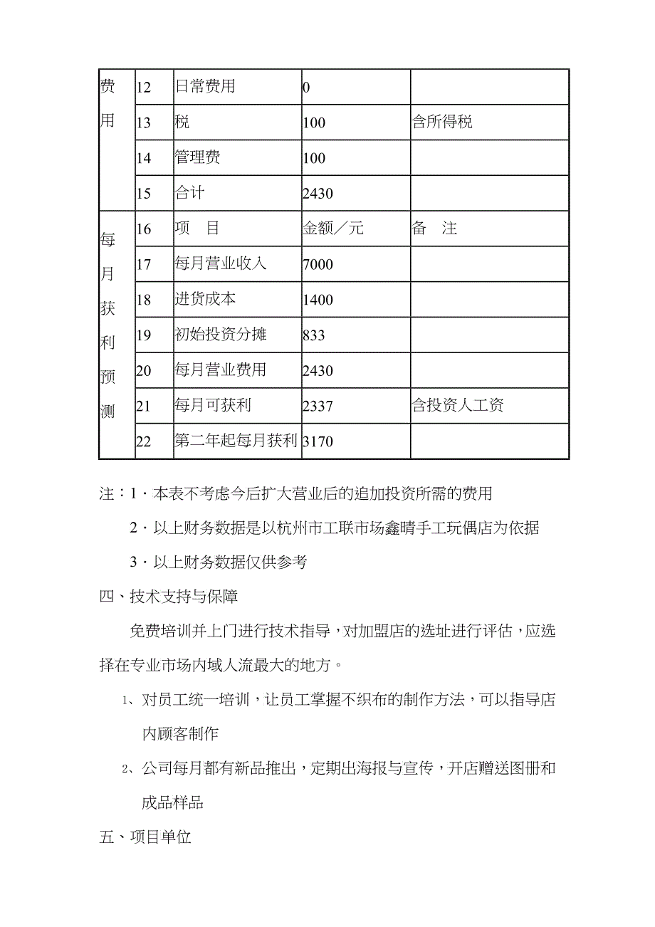 09鑫晴手工玩偶连锁店_第3页