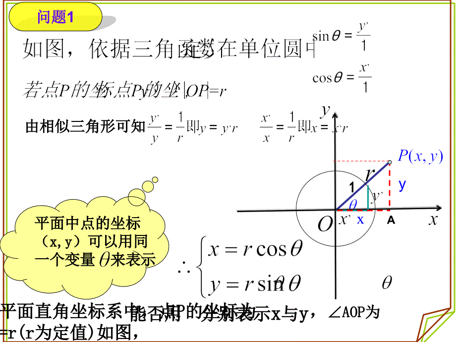 参数方程的概念_第2页