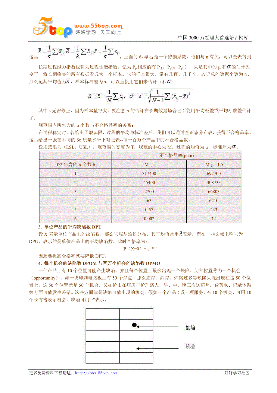 【管理精品】6SIGMALESSON-6SIGMA管理中几个常用指标_第2页