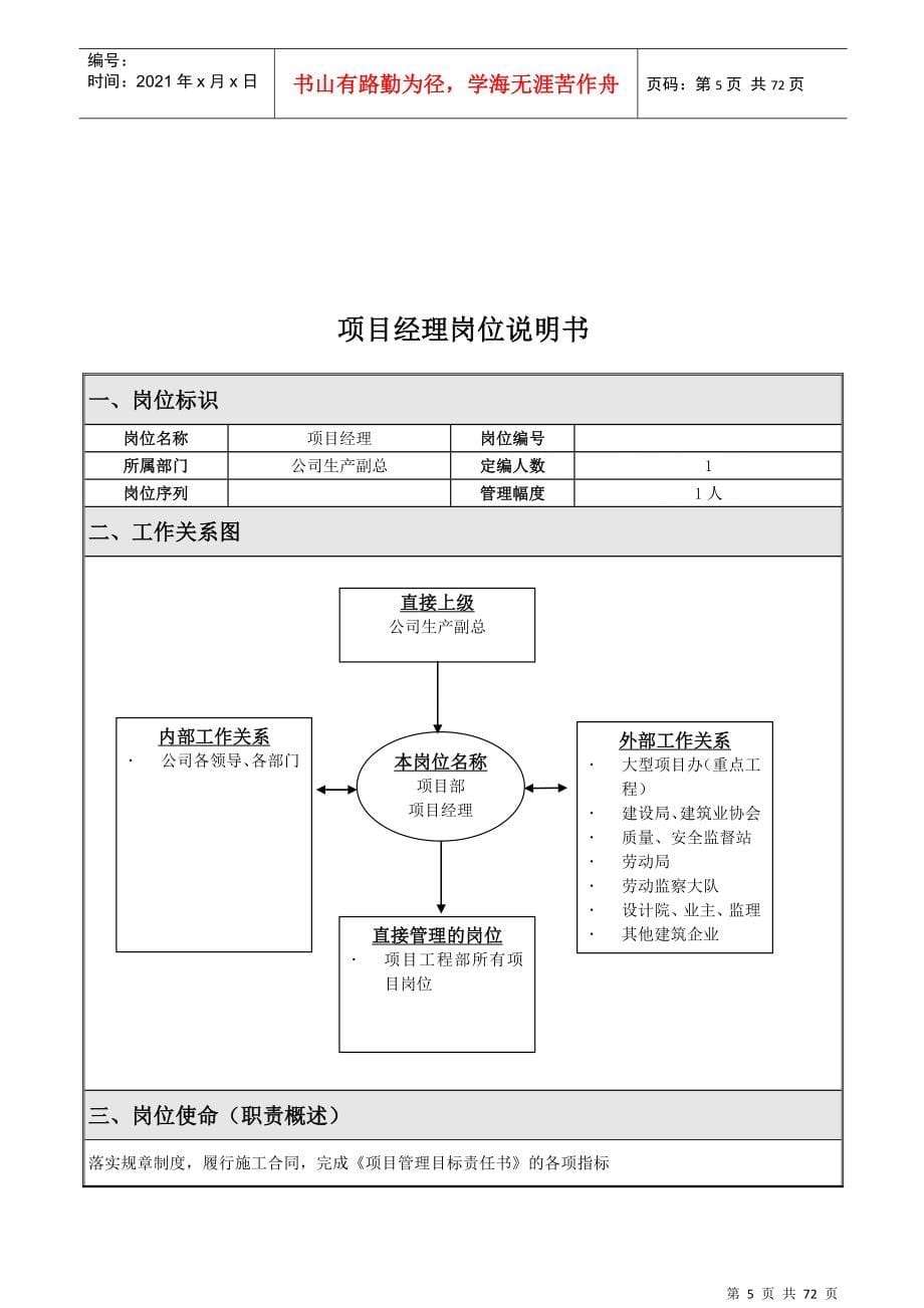 某工程有限公司管理手册_第5页