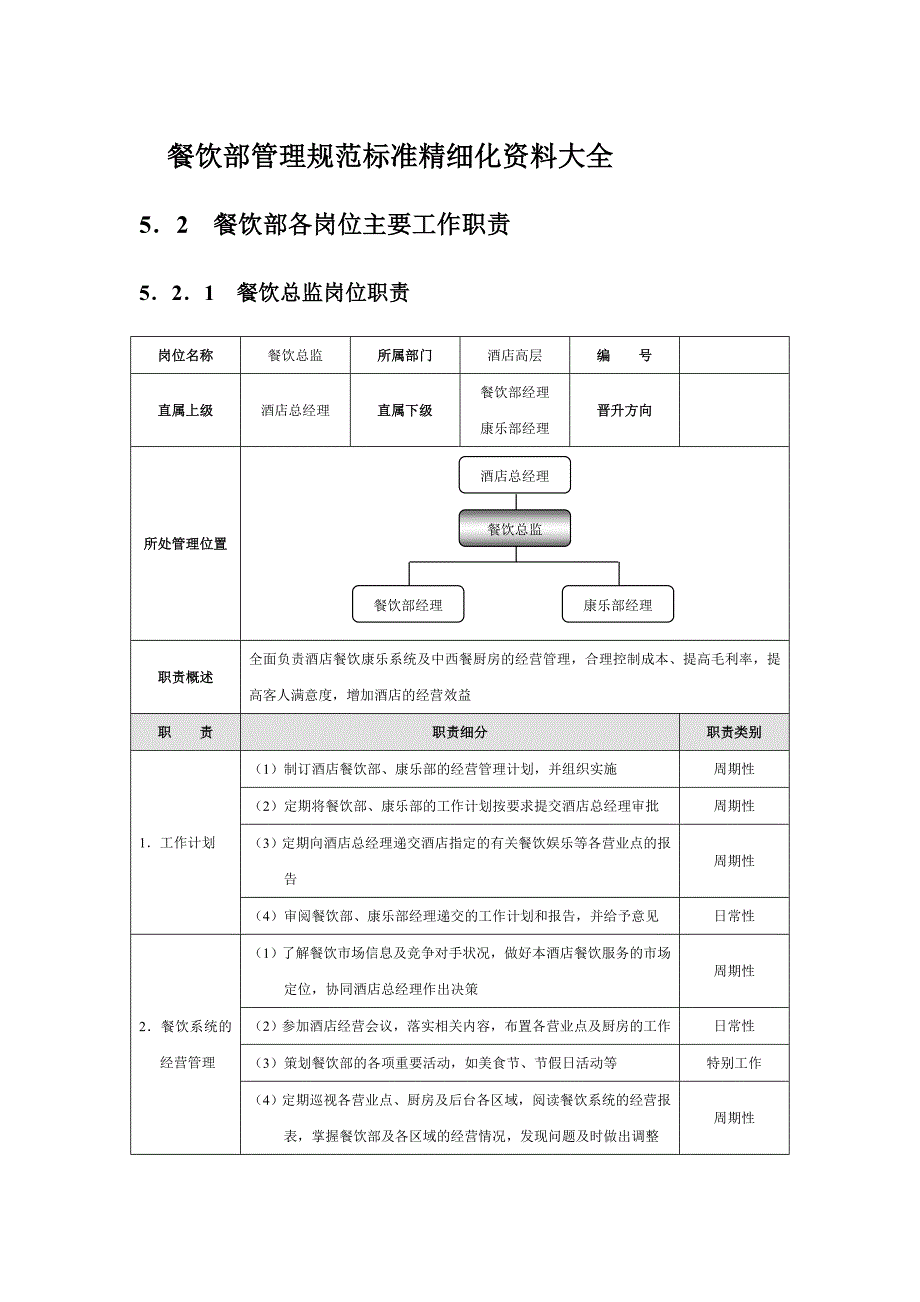 酒店管理制度汇编94_第1页