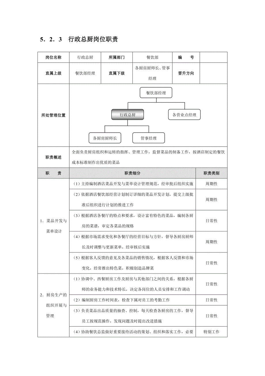 酒店管理制度汇编94_第4页