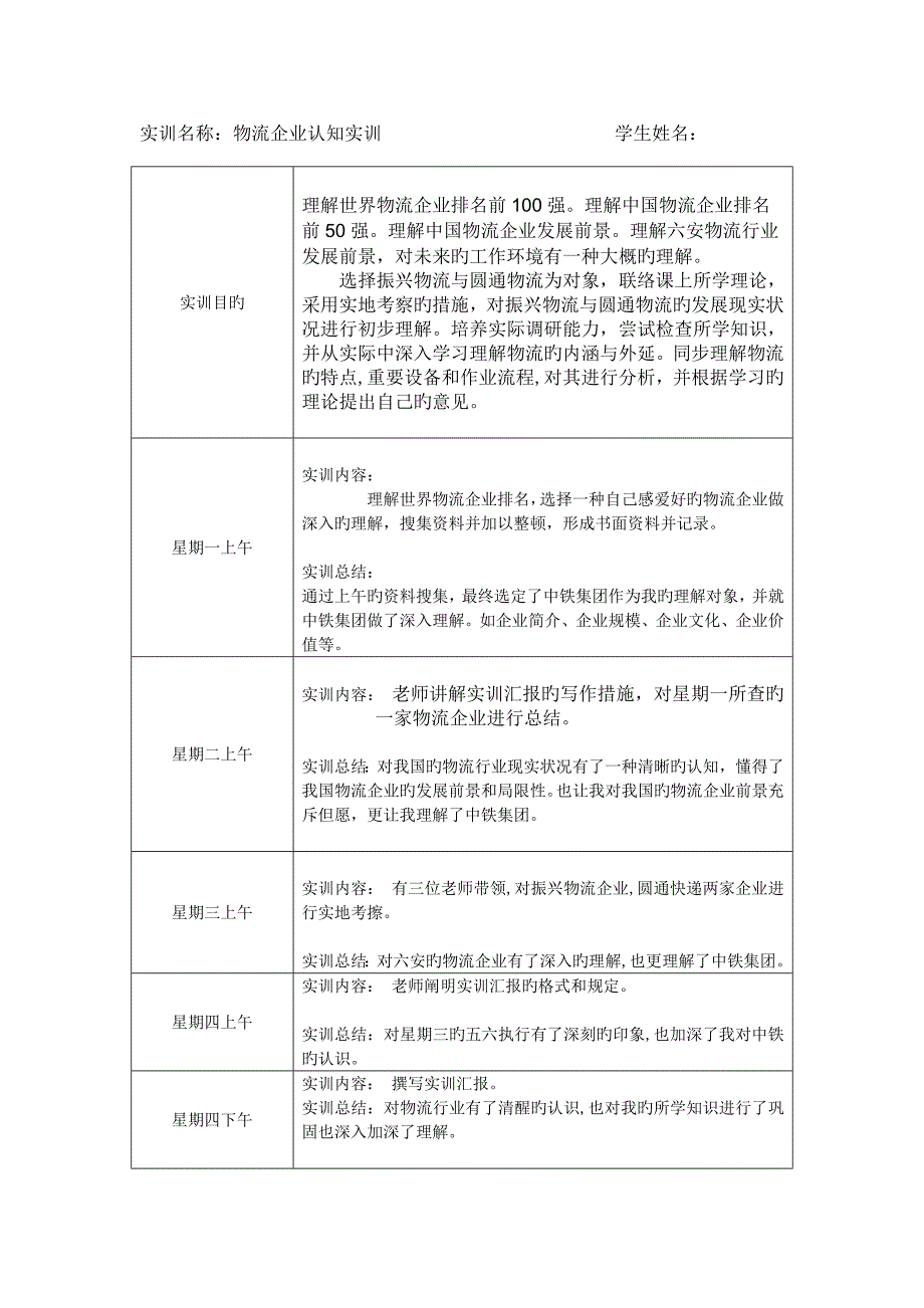 物流企业认知实训_第2页