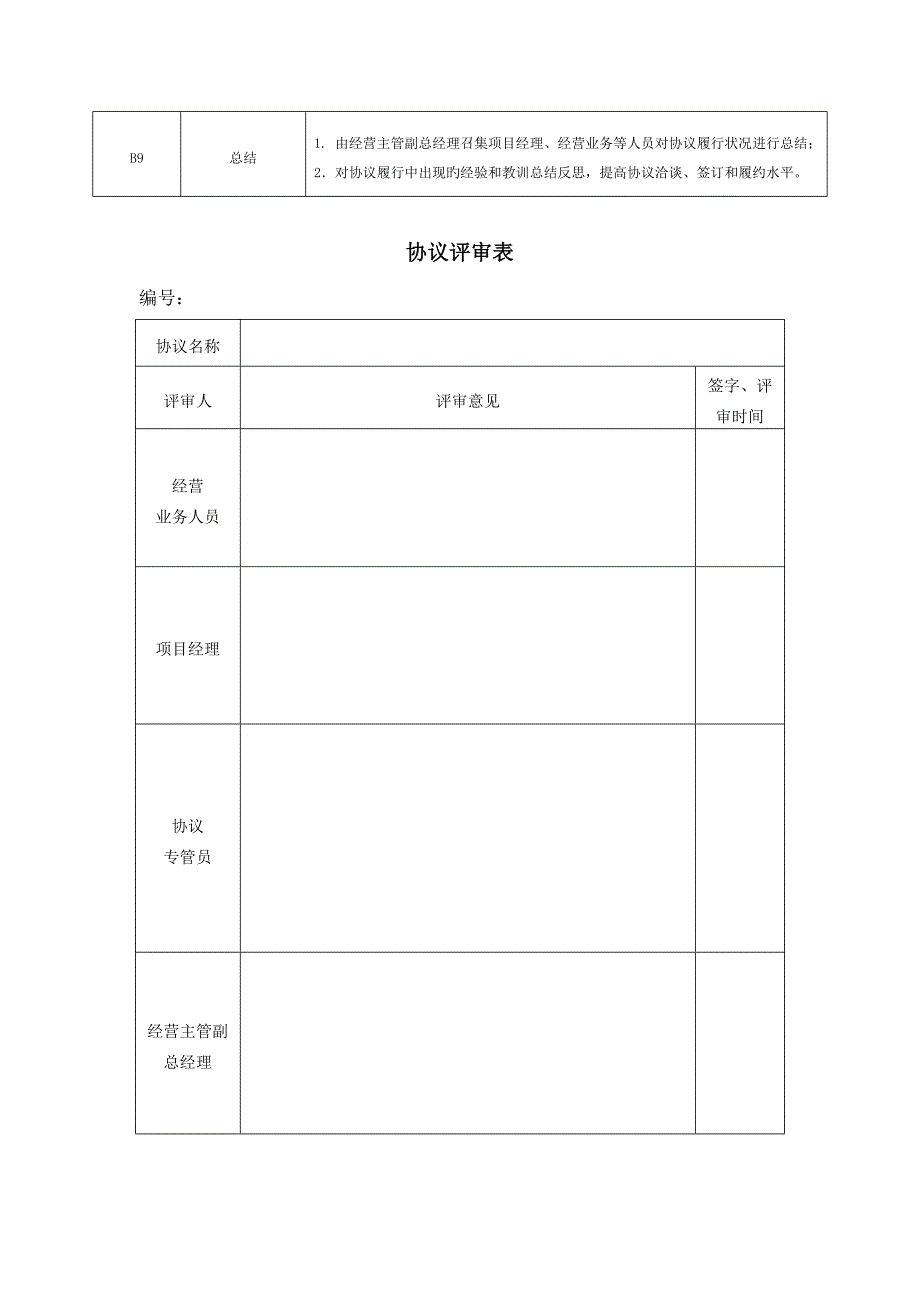 合同管理流程图_第3页