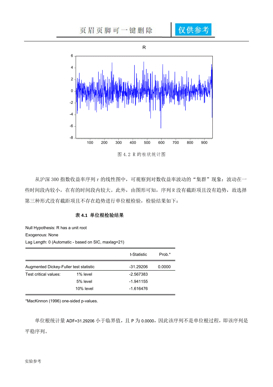 GARCH模型实验_时间序列[实验研究]_第3页