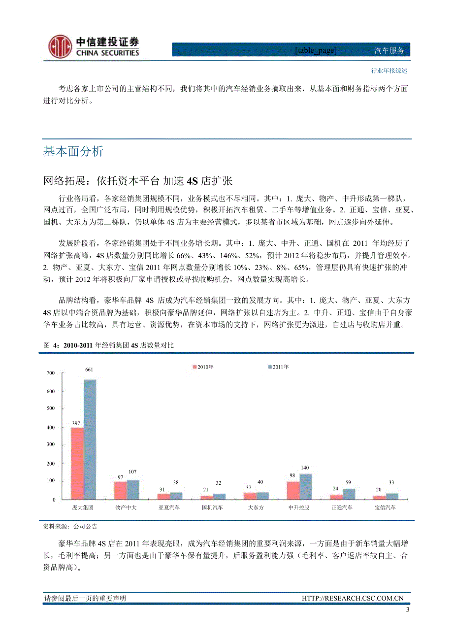 汽车服务行业报综述：经营压力与回暖预期并存0509_第4页