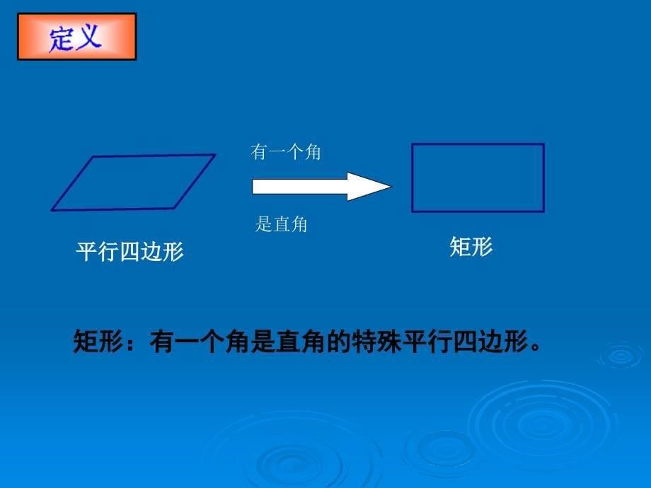 两组对边分别平行的四边形是平行四边形.ppt_第5页