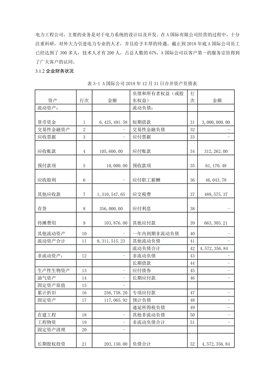 国际企业财务会计问题_第4页