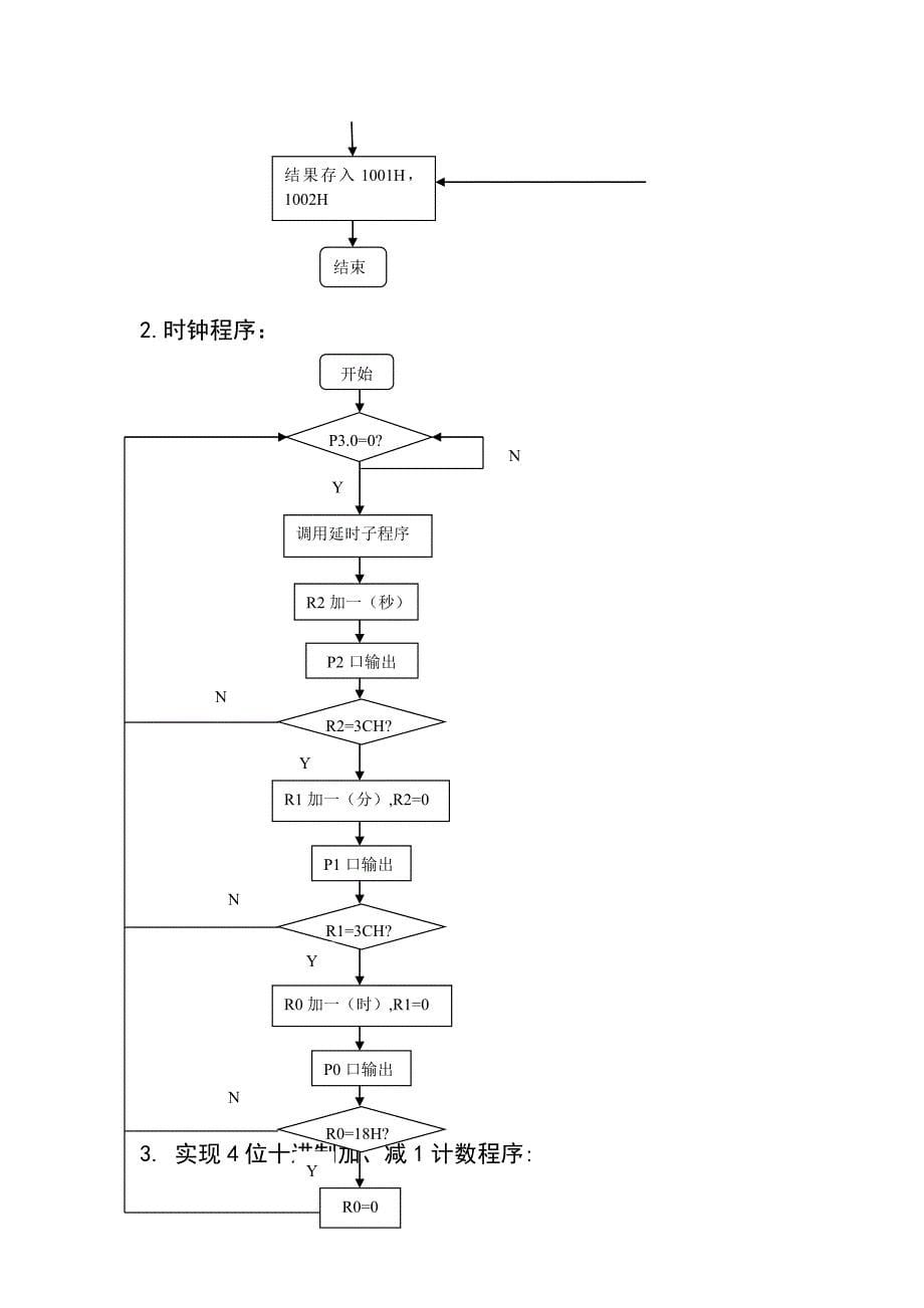 分支实验.doc_第5页