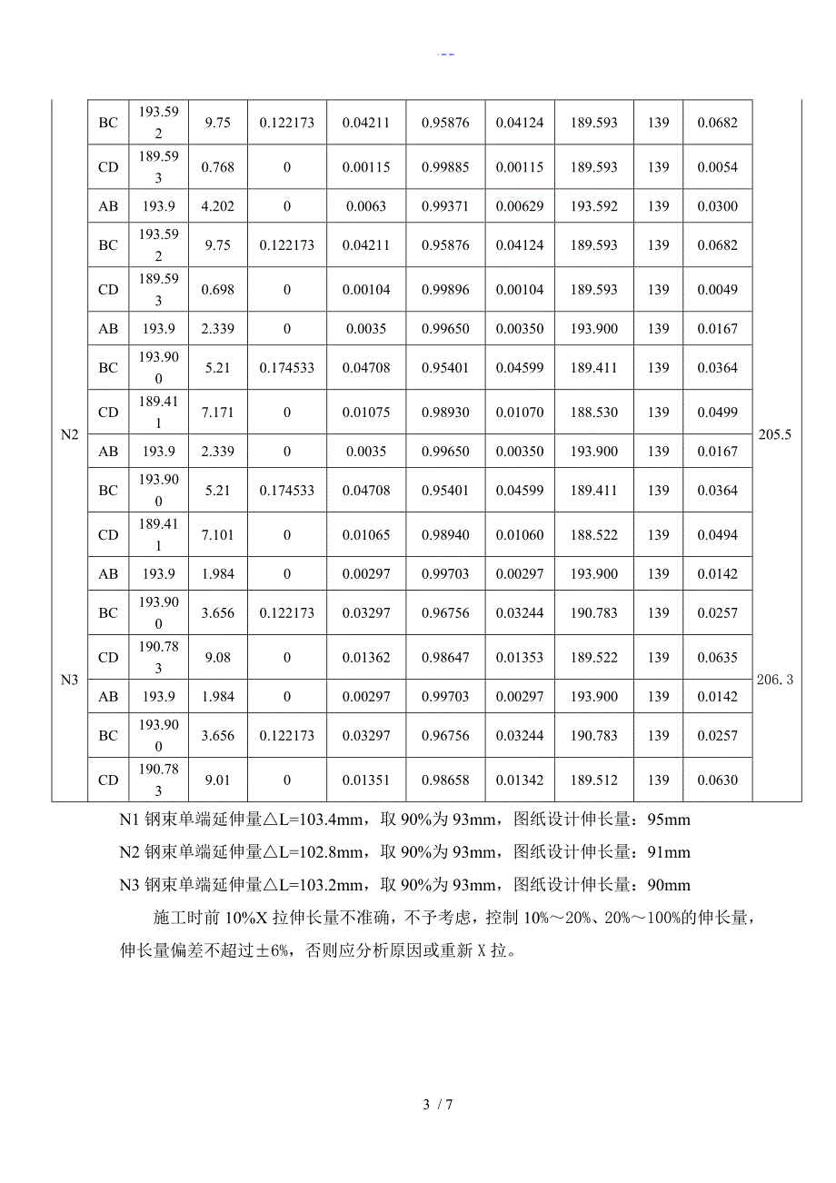 30米t梁预应力张拉钢绞线伸长量计算书模板_第4页