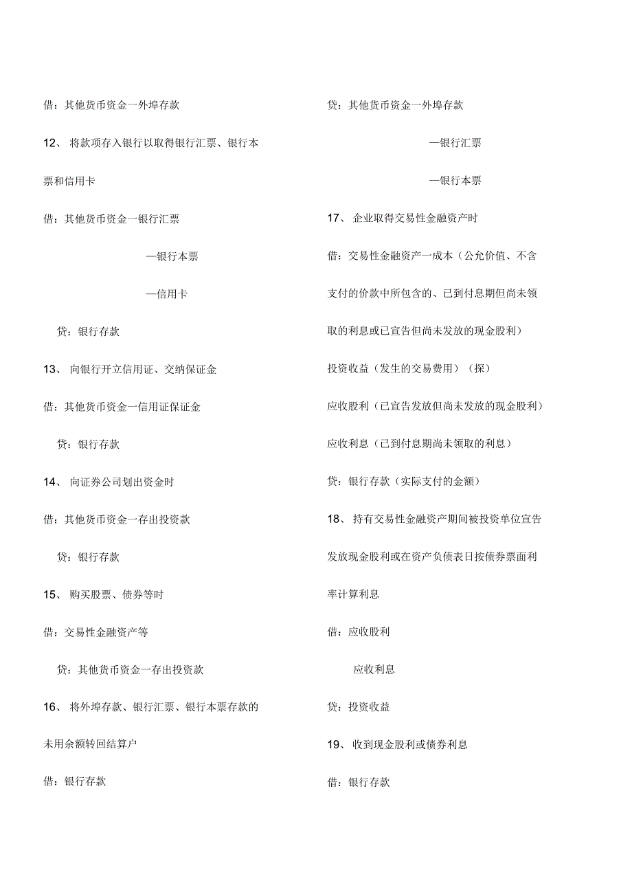 企业会计版主要分录_第2页