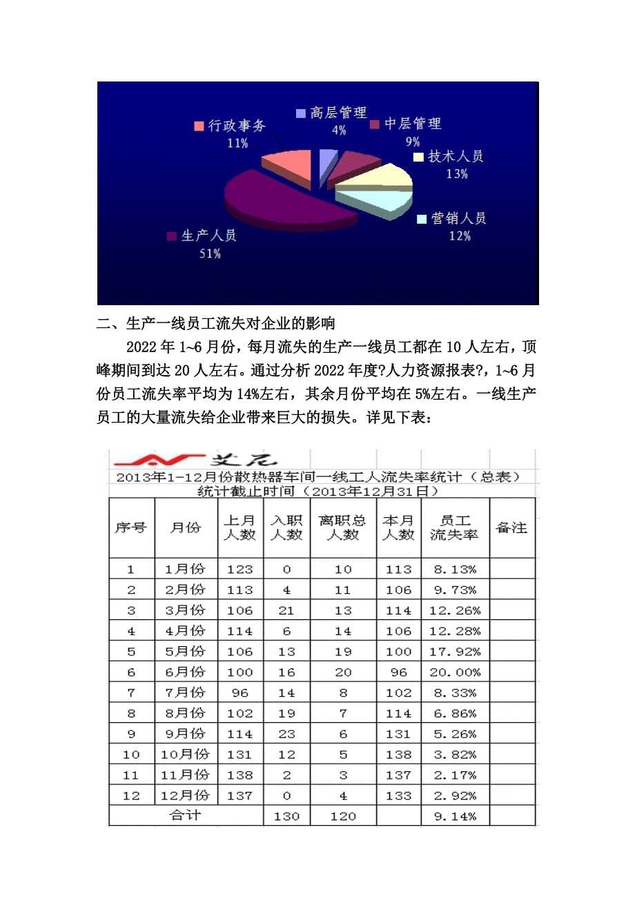 最新二级论文生产一线员工流失分析与对策_第5页