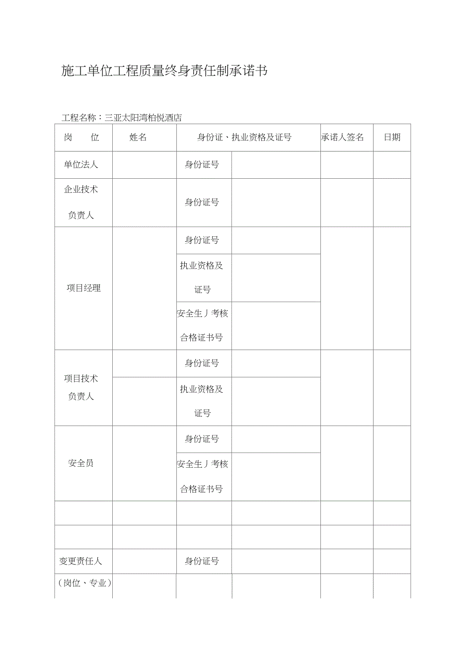 施工单位工程质量终身责任制承诺书（完整版）_第1页