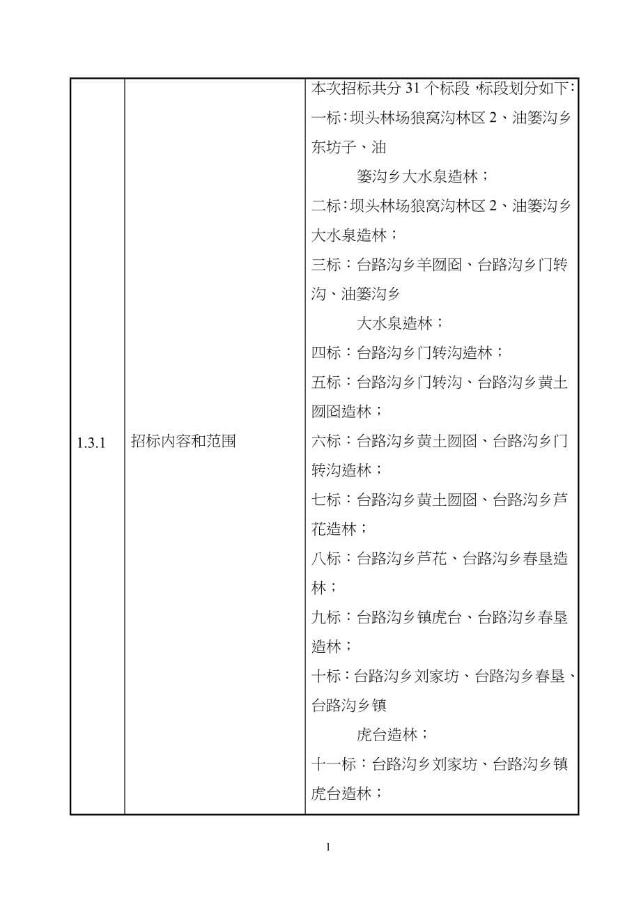 造林招标005_第5页