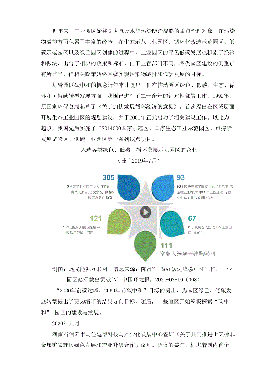 工业园区碳中和的重要性和路径_第3页