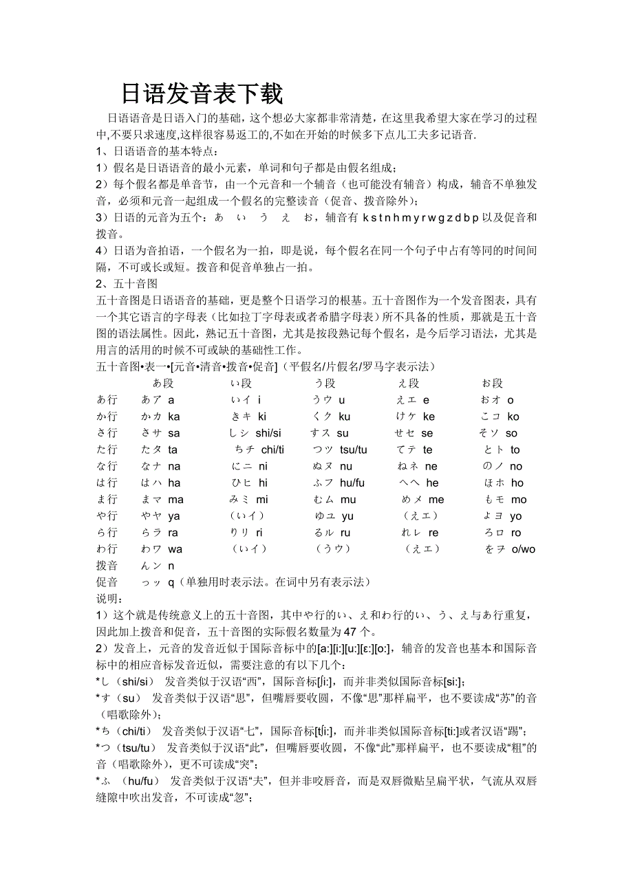 日语发音表(精品)_第1页