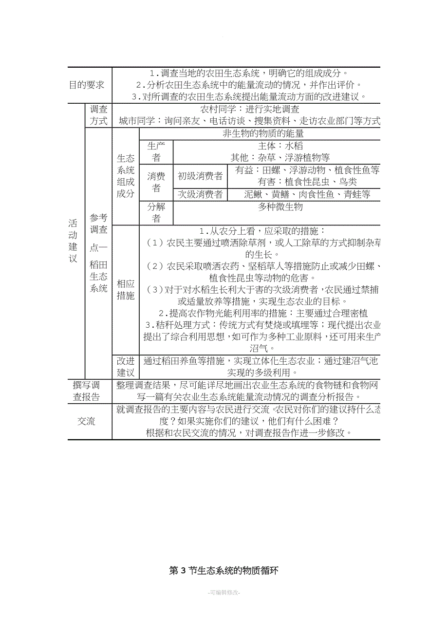 图解生态系统及其稳定性知识系统.doc_第4页