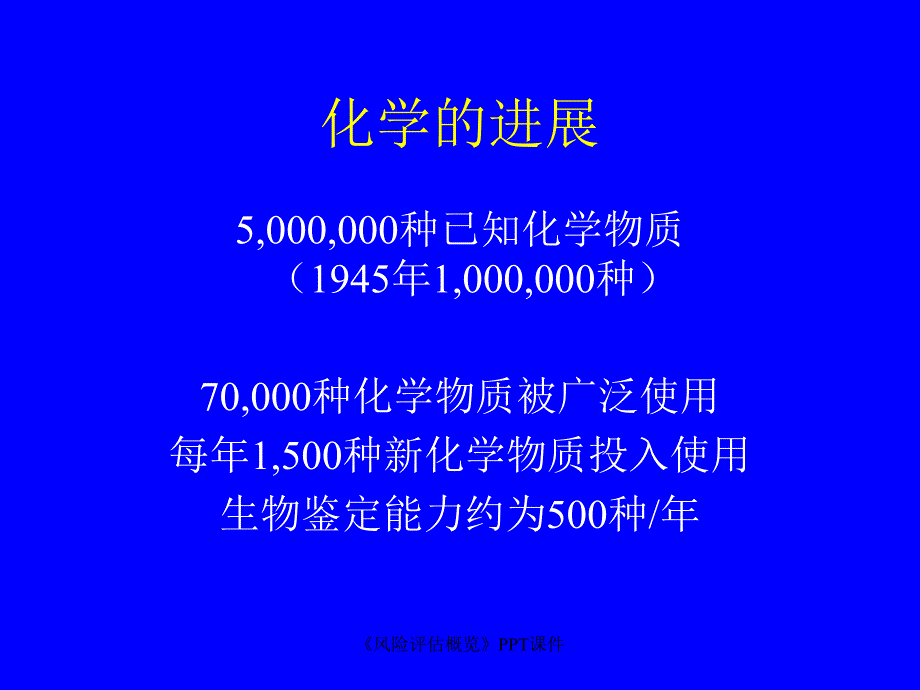 风险评估概览课件_第4页