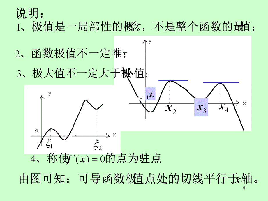 函数的极值与最值3课件_第4页