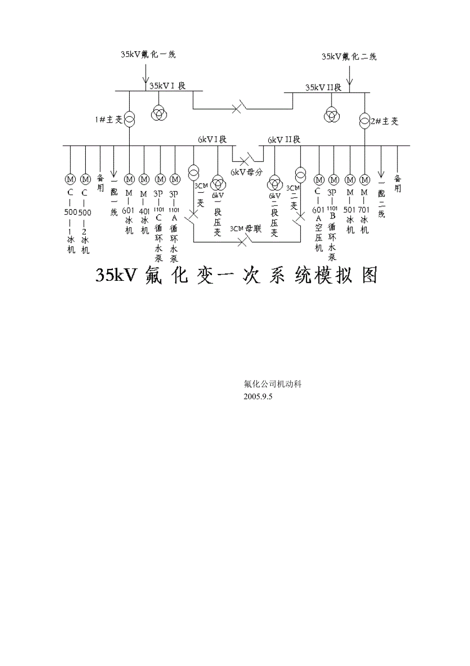 氟化公司电网事故应急处理预案.doc_第4页