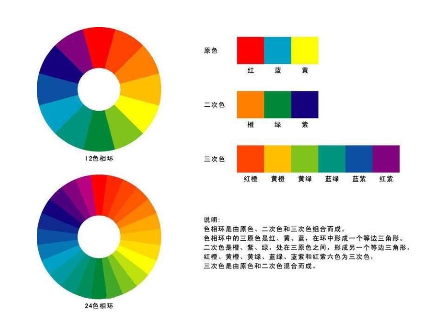 景观色彩构成知识课件_第4页