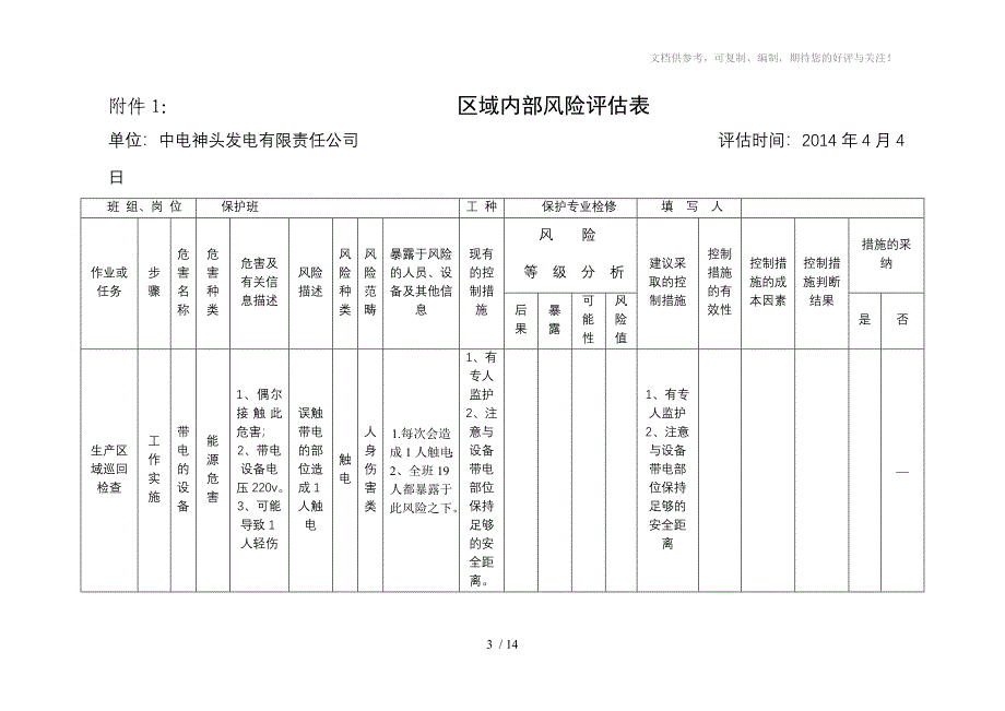 电气检修部危害辨识与风险评估情况_第3页