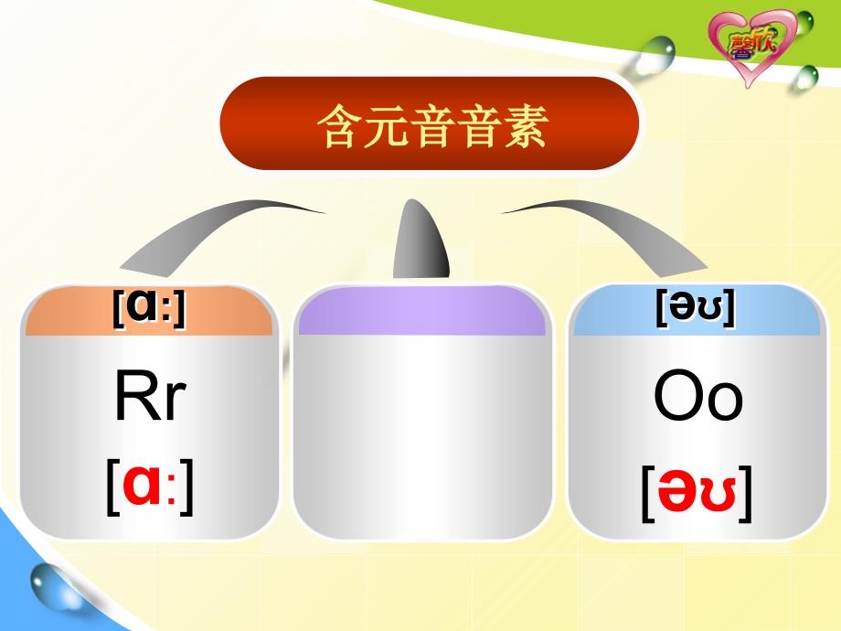 小学英语26个字母读音PPT演示课件_第4页