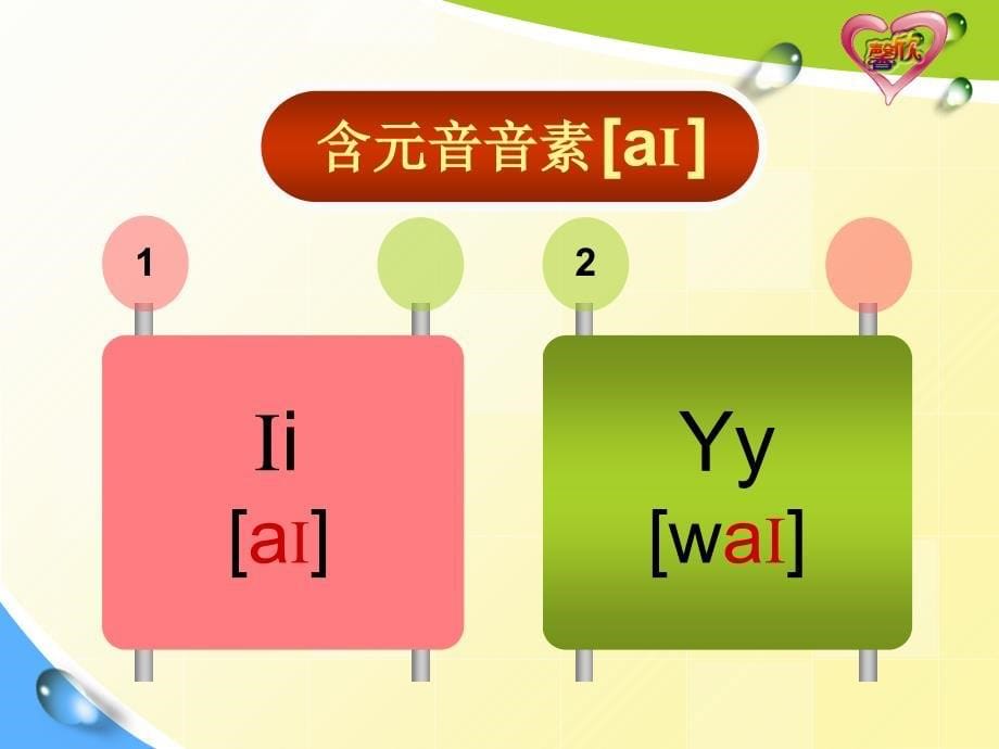 小学英语26个字母读音PPT演示课件_第5页