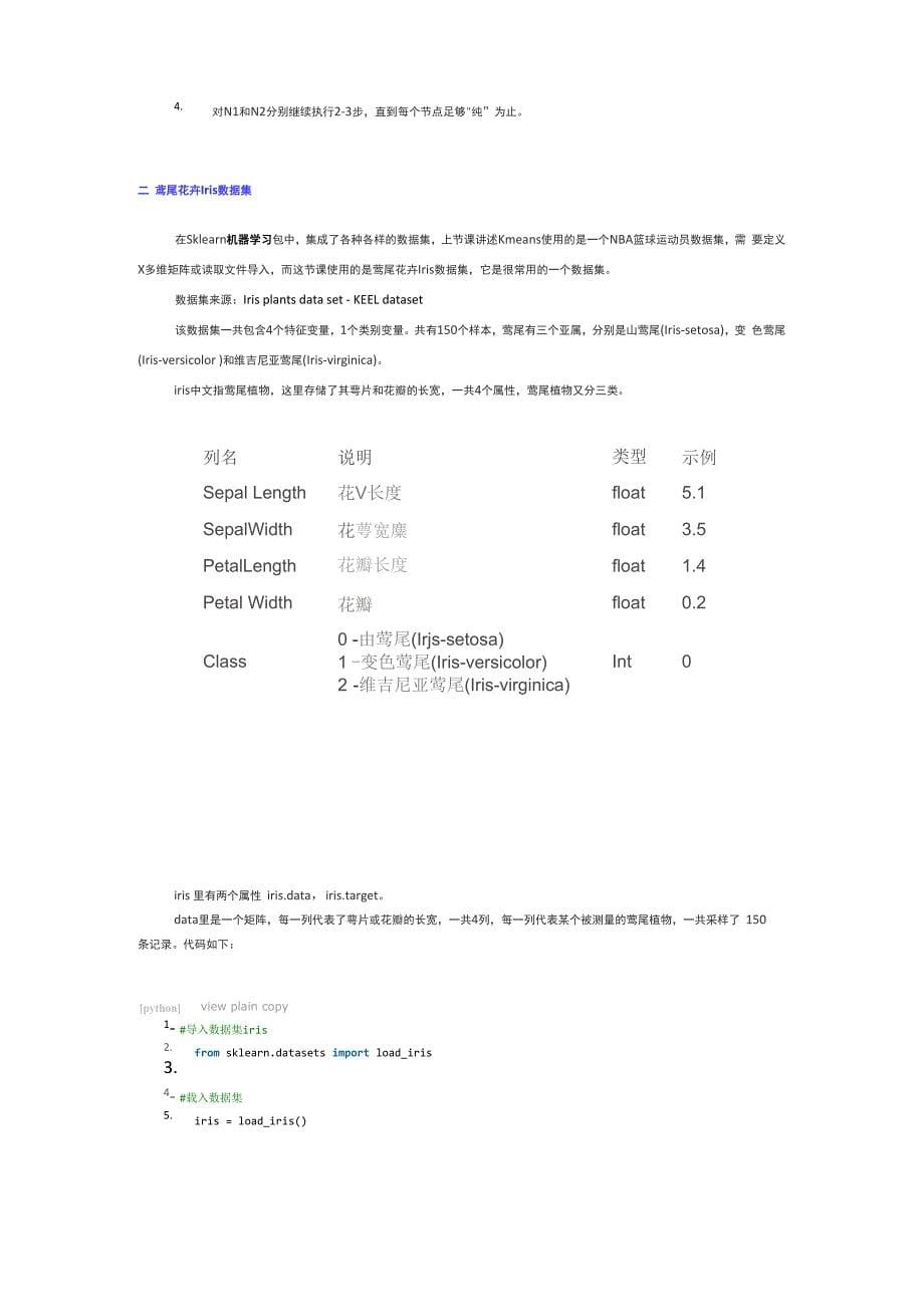 决策树DTC数据分析及鸢尾数据集分析_第5页