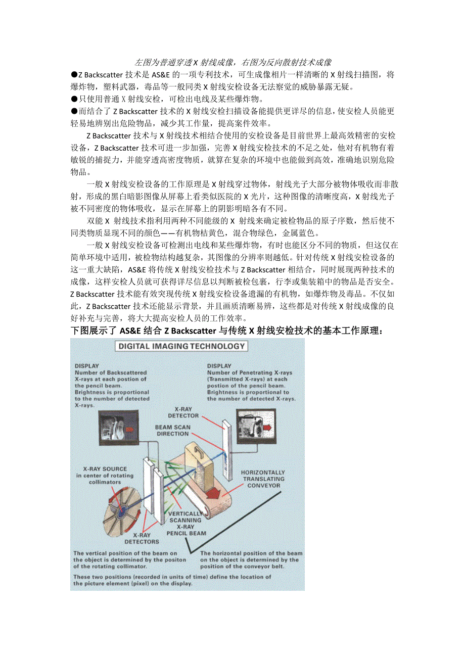 先进安检设备介绍AS&amp;AMP;E_第4页