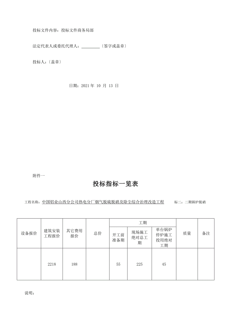 投标文件商务中国铝业山西分公司热电分厂烟气脱硫脱硝及除尘综合治理改造项目标二二期锅炉脱硝_第3页