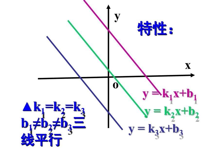 八年级数学《一次函数的图像和性质》PPT课件_第5页