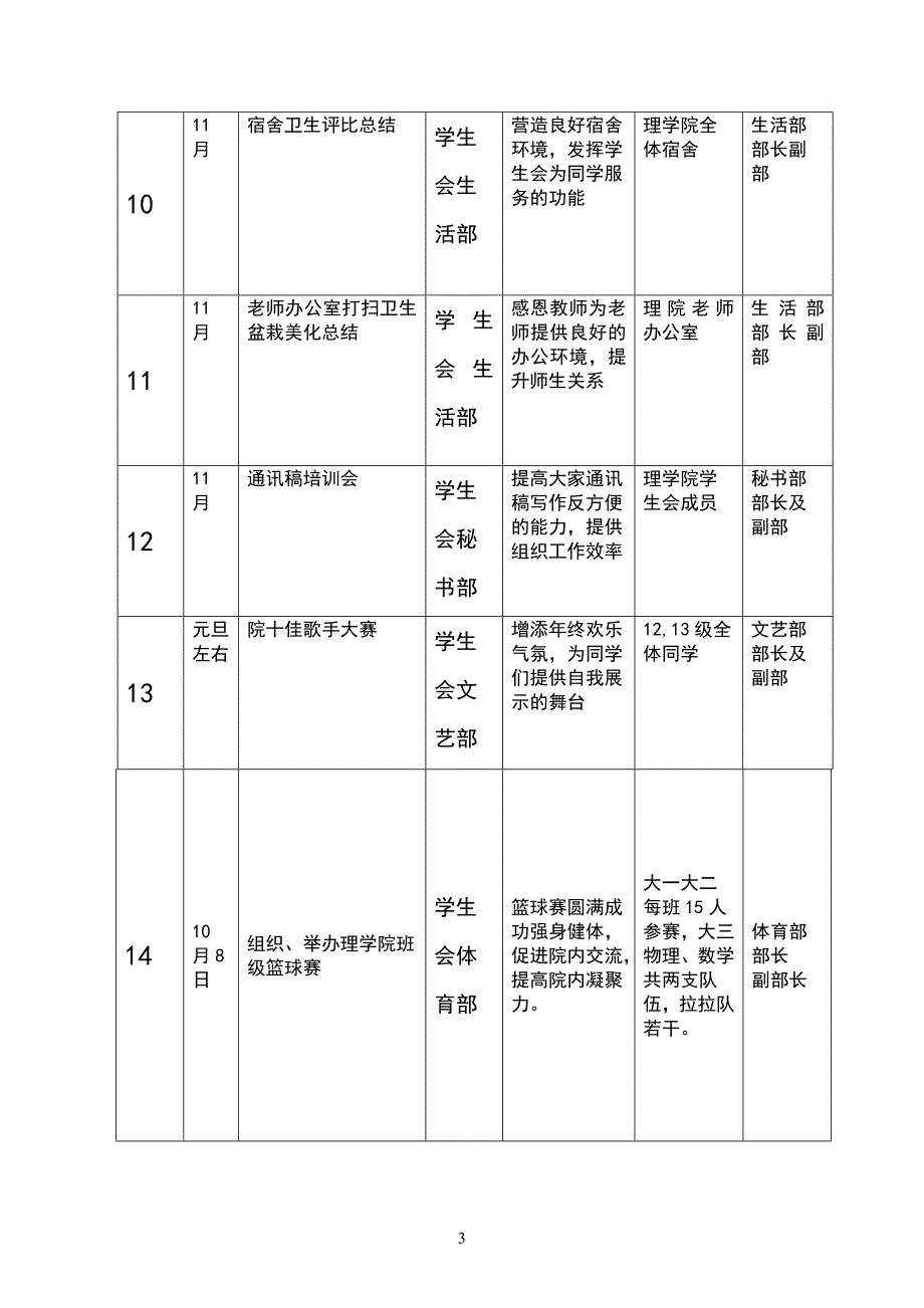 学生会活动计划表_第3页