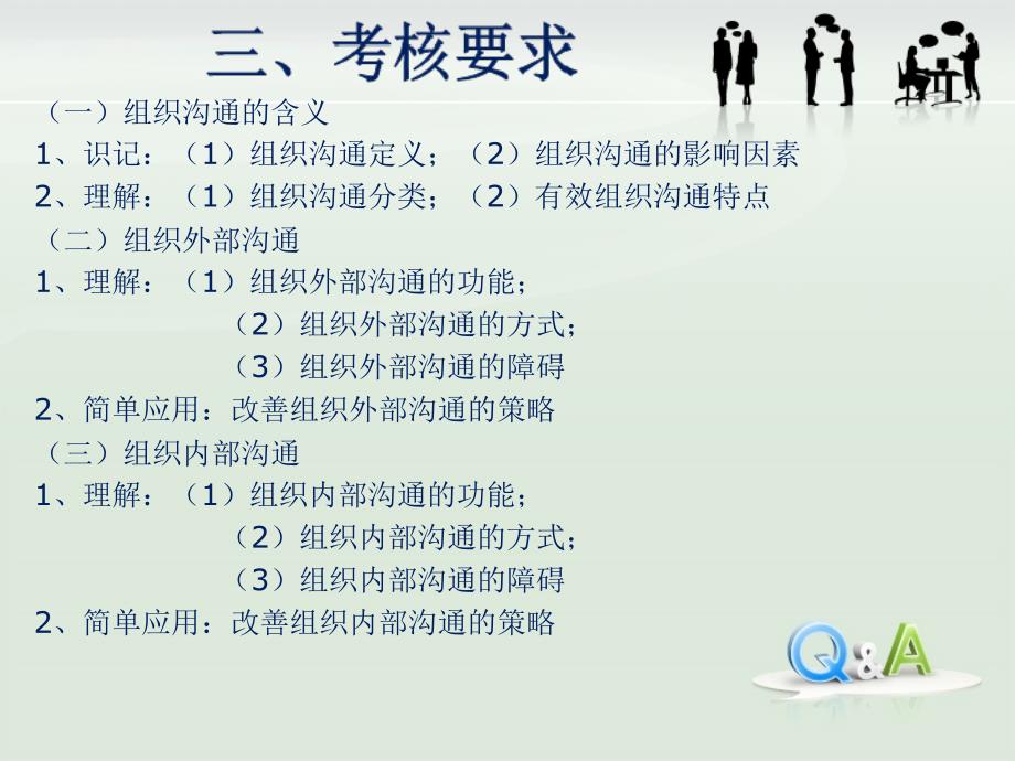 最新商务沟通与谈判教案—03第三章 商务沟通的组织沟通幻灯片_第2页