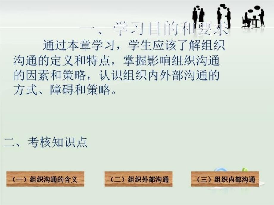 最新商务沟通与谈判教案—03第三章 商务沟通的组织沟通幻灯片_第3页