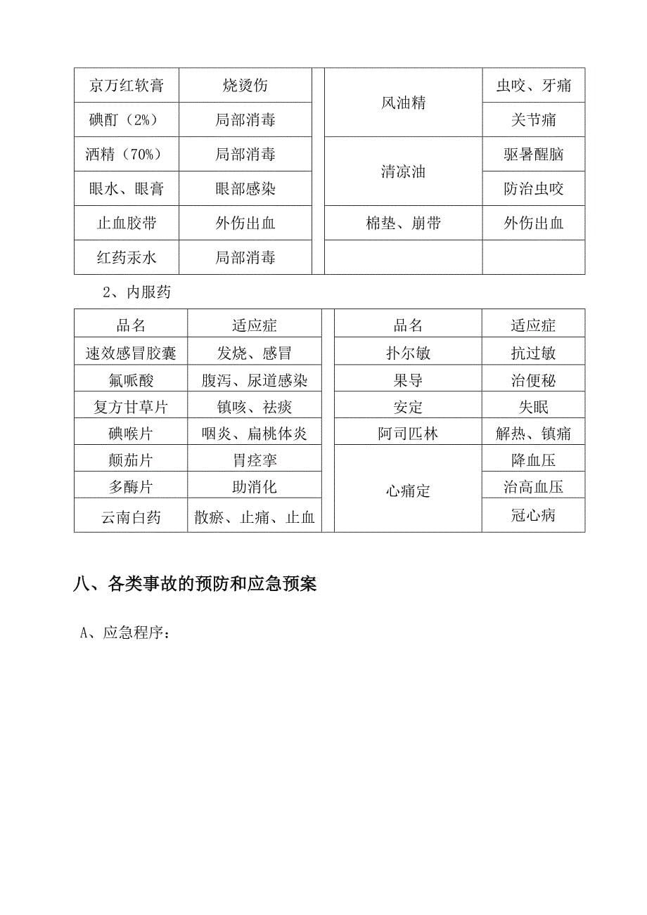 安全事故应急救援预案_第5页