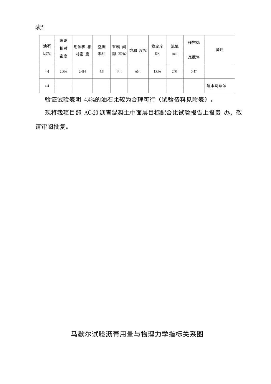 AC-20沥青混凝土中面层目标配合比说明_第5页