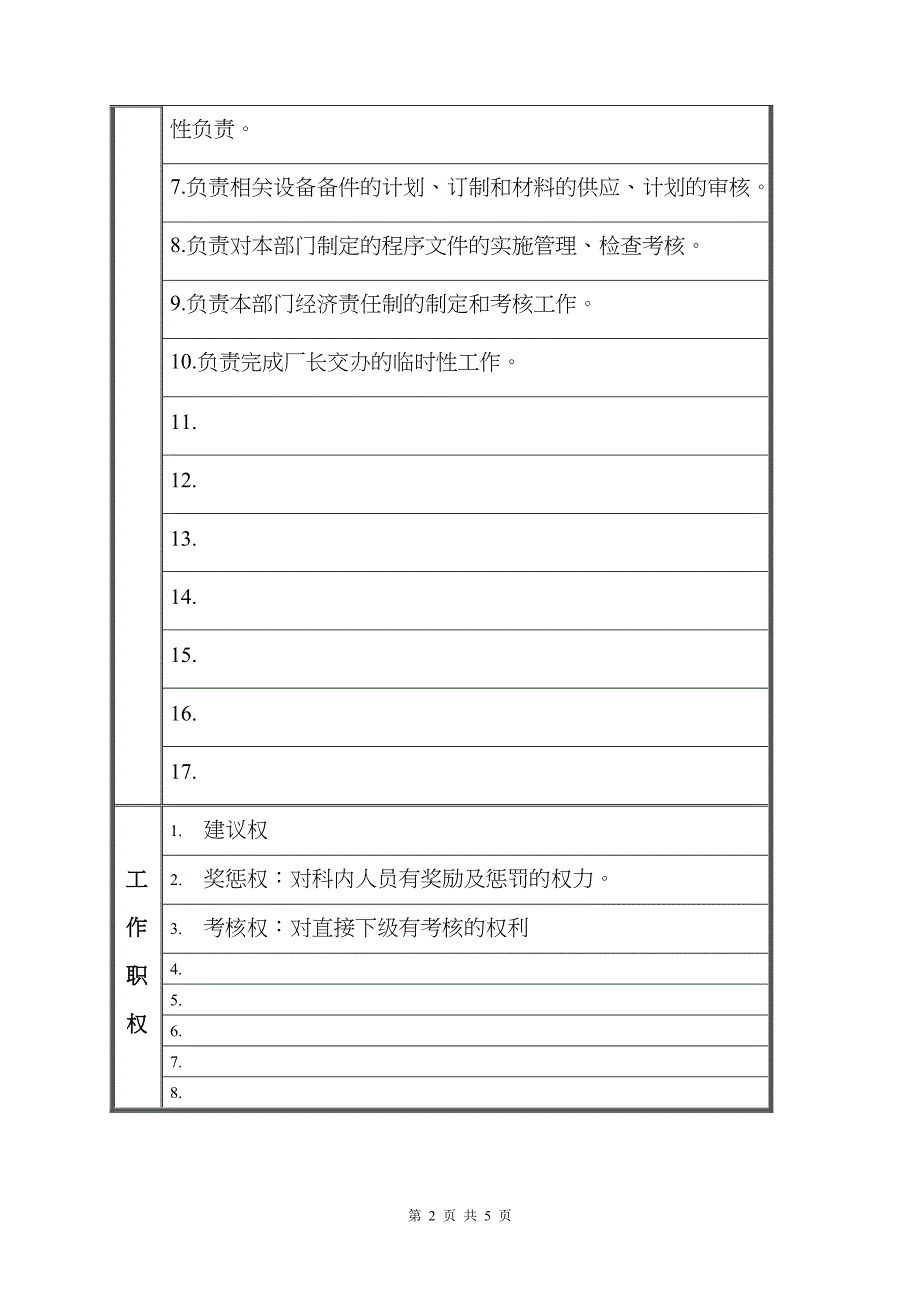 轧钢厂厂长助理_第2页