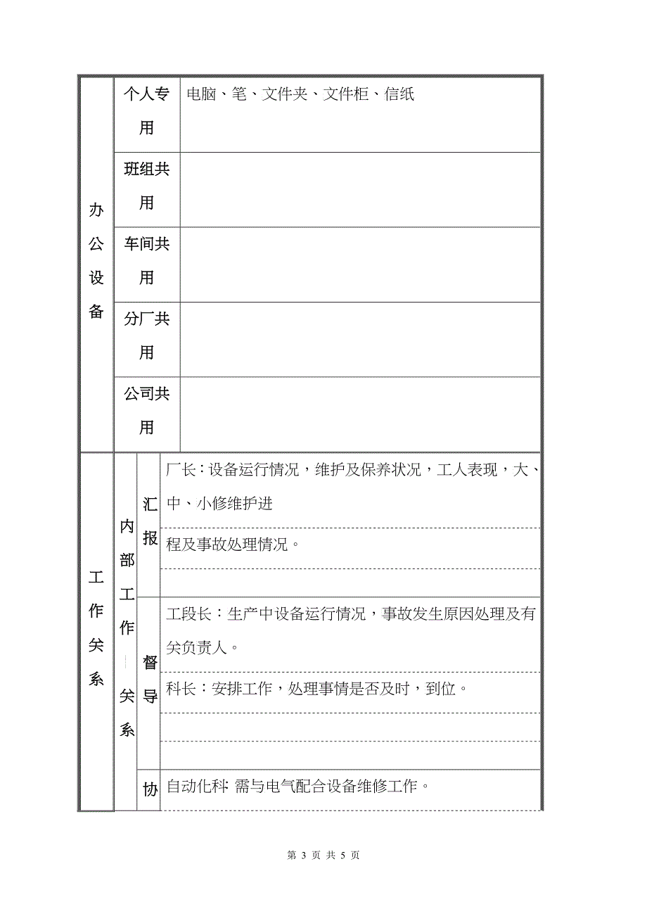 轧钢厂厂长助理_第3页