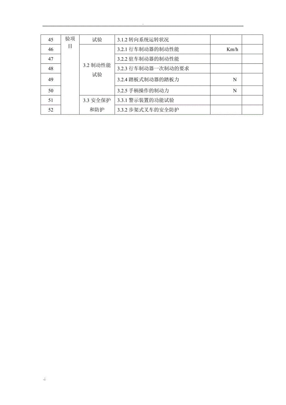 叉车自检自查报告新版_第5页