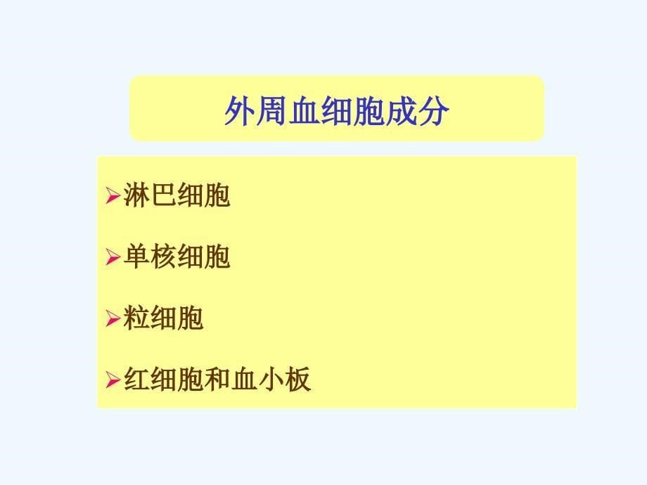 单个核细胞分离_第5页