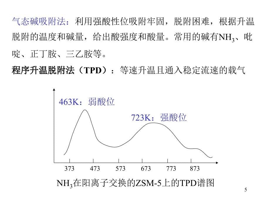 05-固体酸、碱催化作用PPT优秀课件_第5页