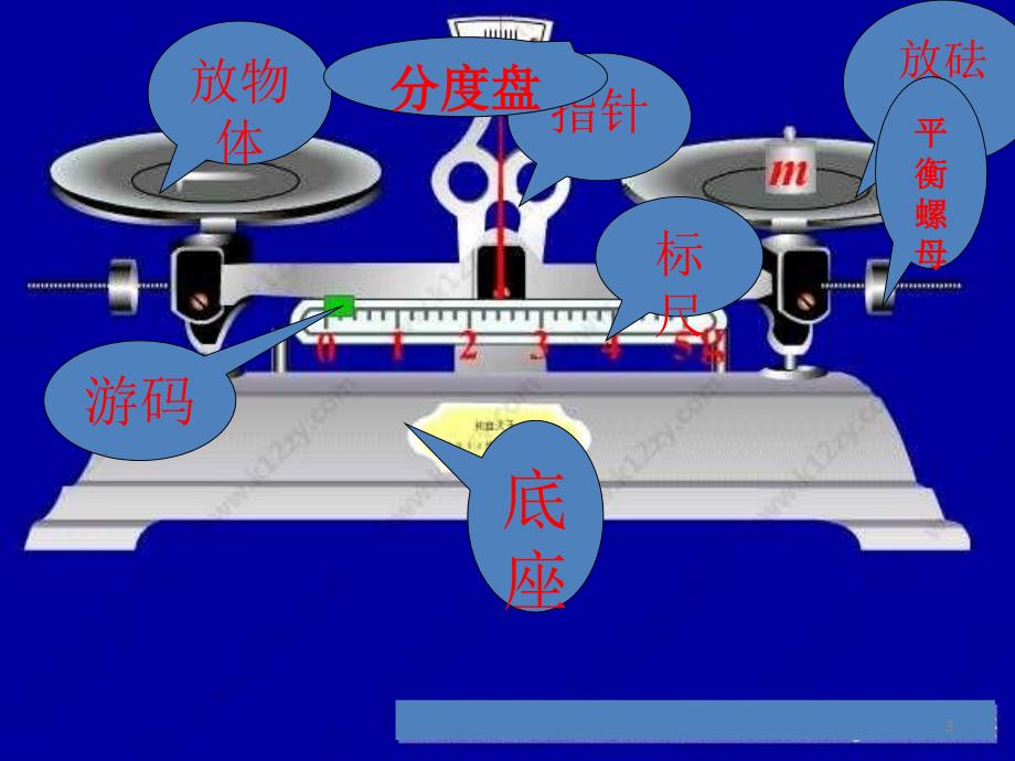 青岛版五年级数学上册第四单元信息窗1方程的意义ppt课件_第3页