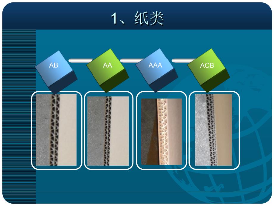 主要包装材料简介_第4页