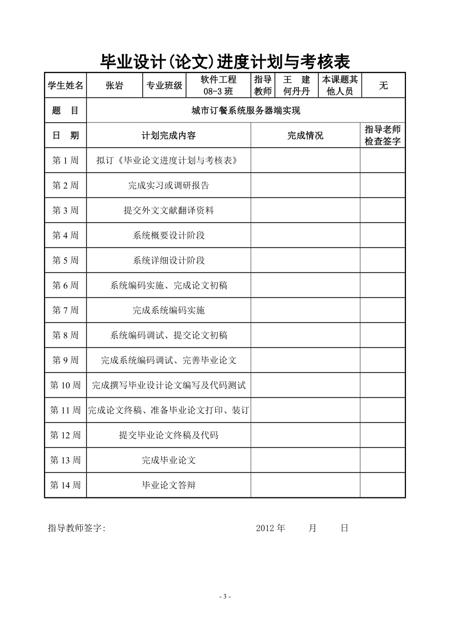 城市订餐系统服务器端实现毕业设计（论文）_第4页