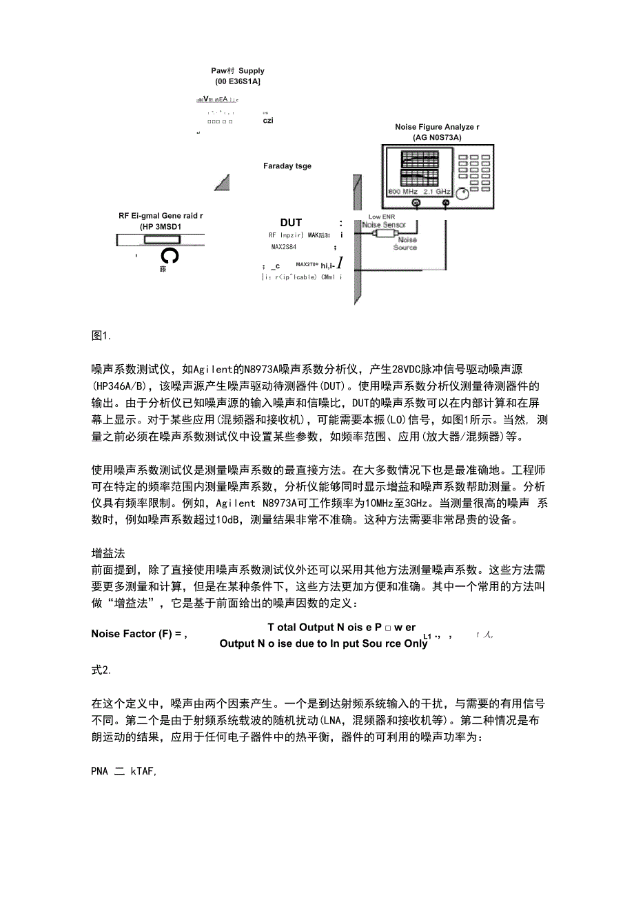 噪声系数测量方法_第2页