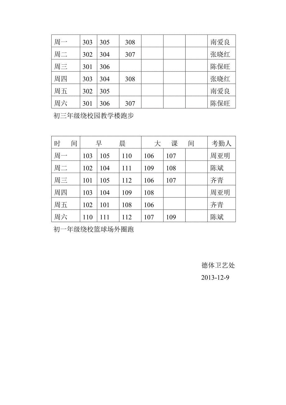 十六中阳光体育冬季长跑活动方案_第5页