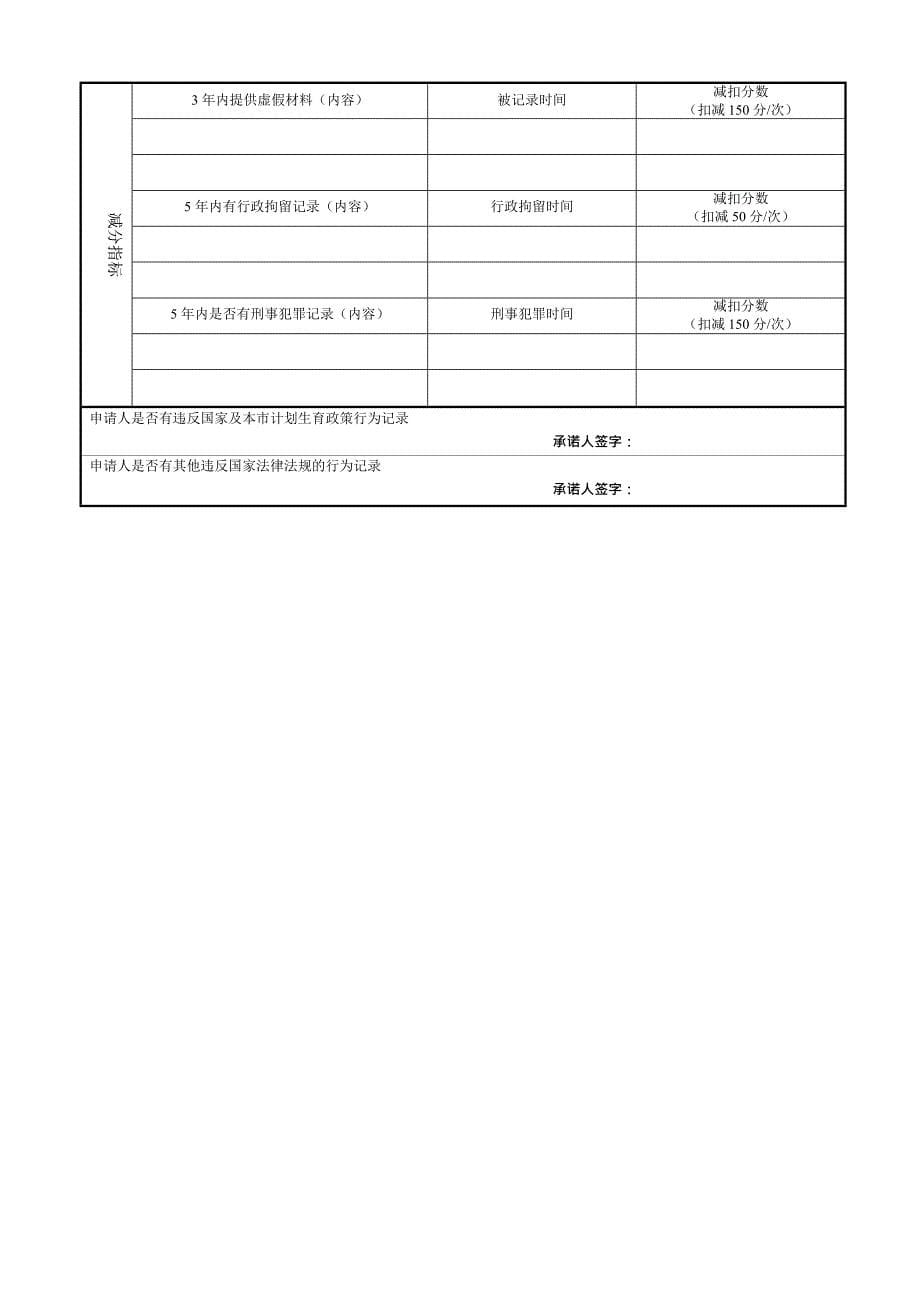 《上海市居住证》积分申请表(2018年最新版word可编辑版)_第5页