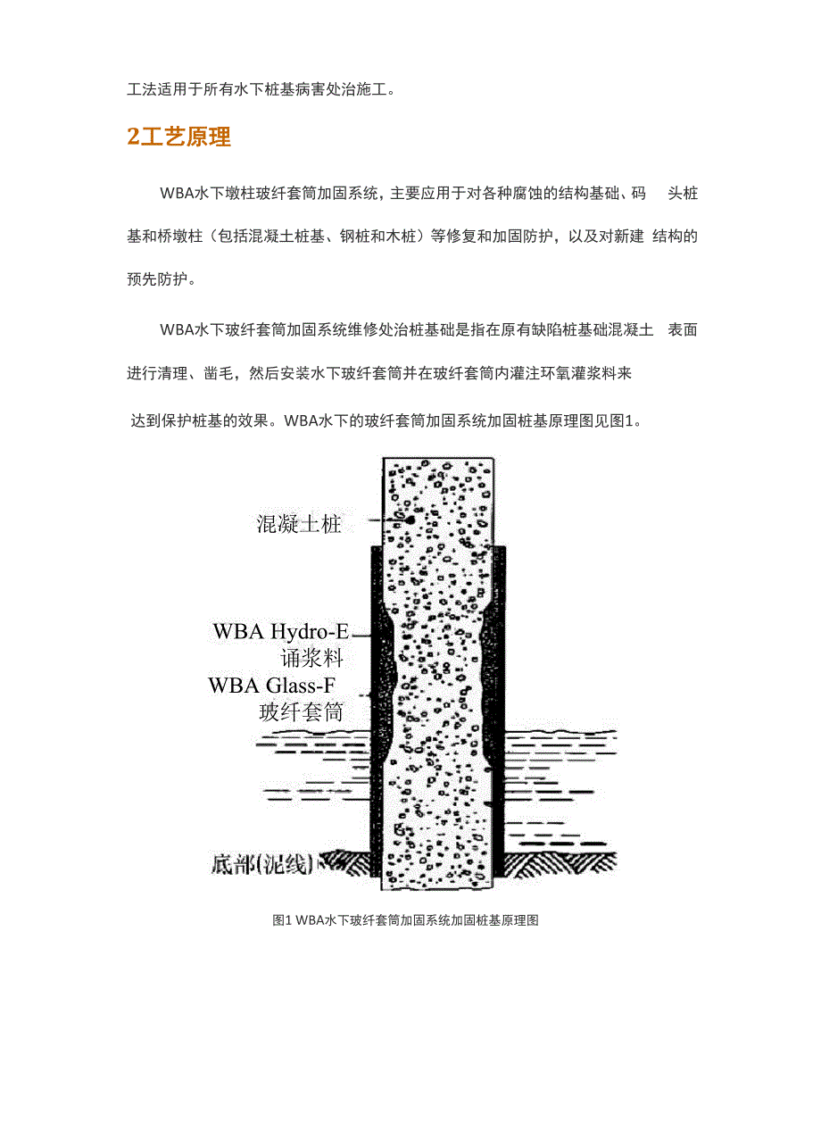 WBA水下玻纤套筒加固系统加固桩基施工工法_第2页