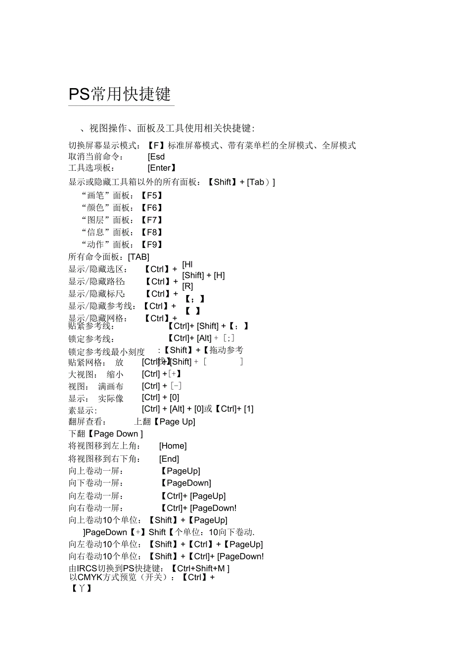 PhotoShopCS6常用快捷键全解_第1页